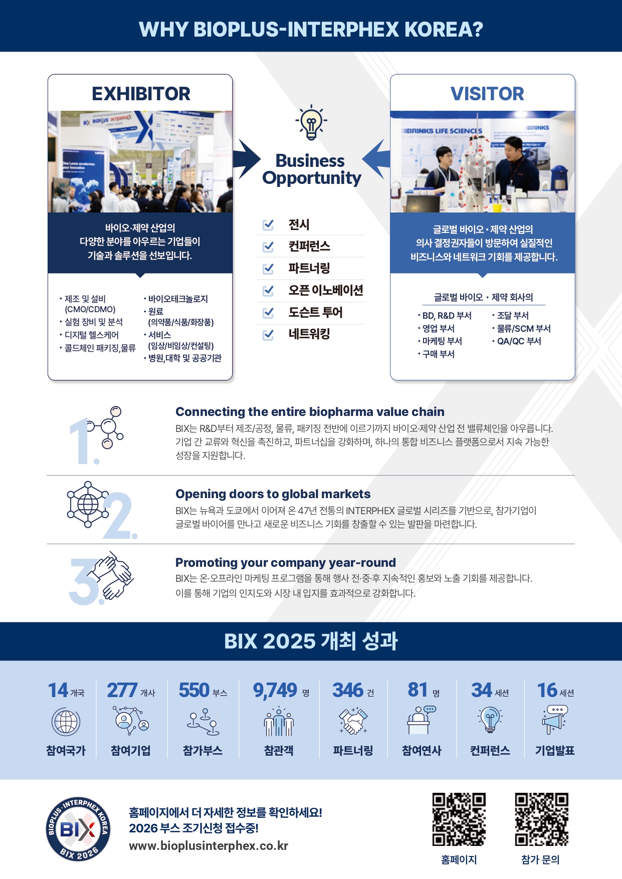 [BIX 2026] 행사 플라이어_2.jpg